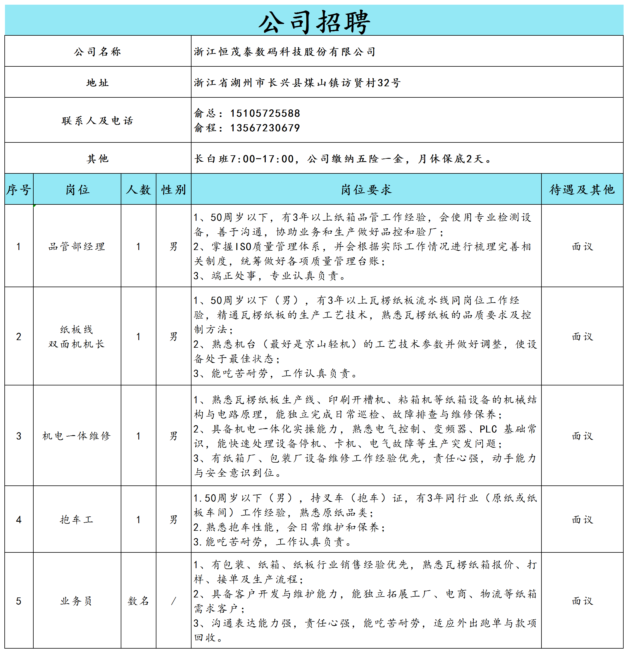 1772697676588073.png 3ecddaab5be03669f09cd886b8759e2f.png